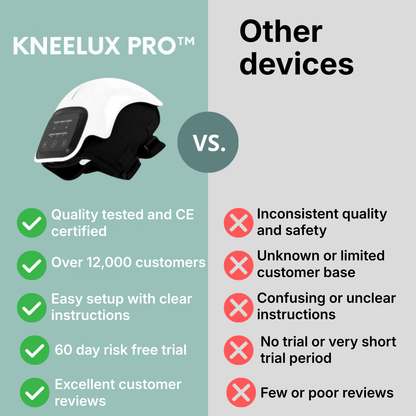 KNEELUX PRO™ Knee Massager